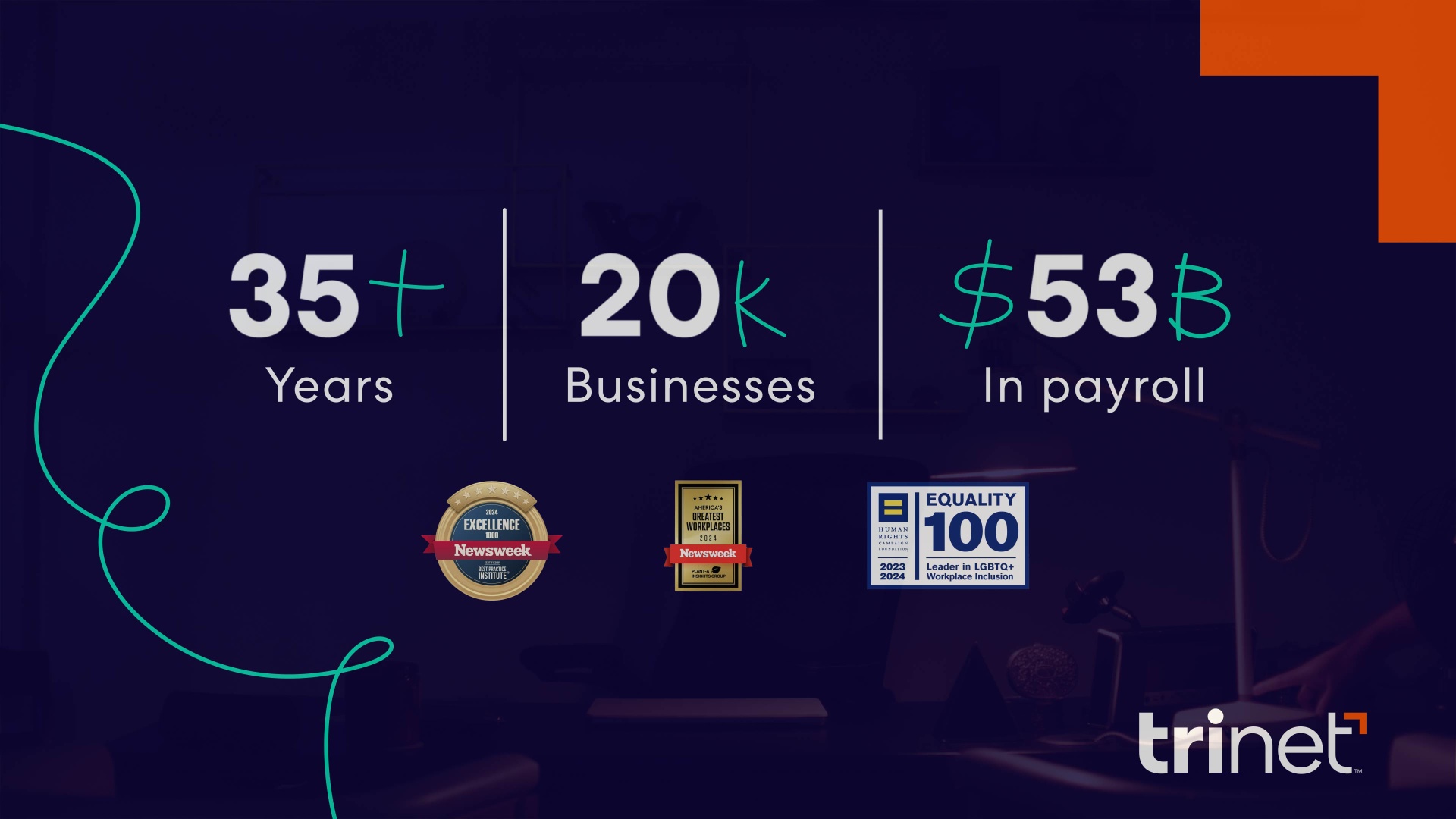 Strategy and Creative Direction — 5